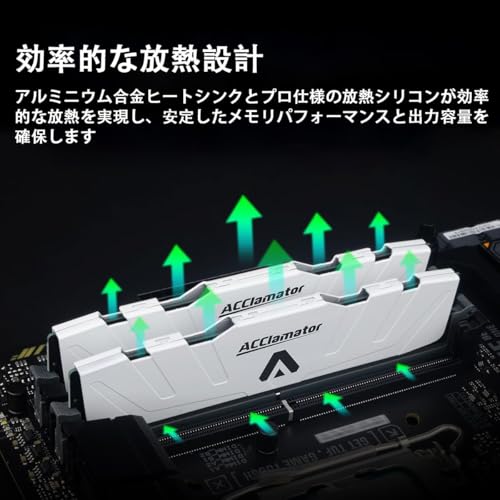 Amazon.co.jp: Acclamator: Memory
